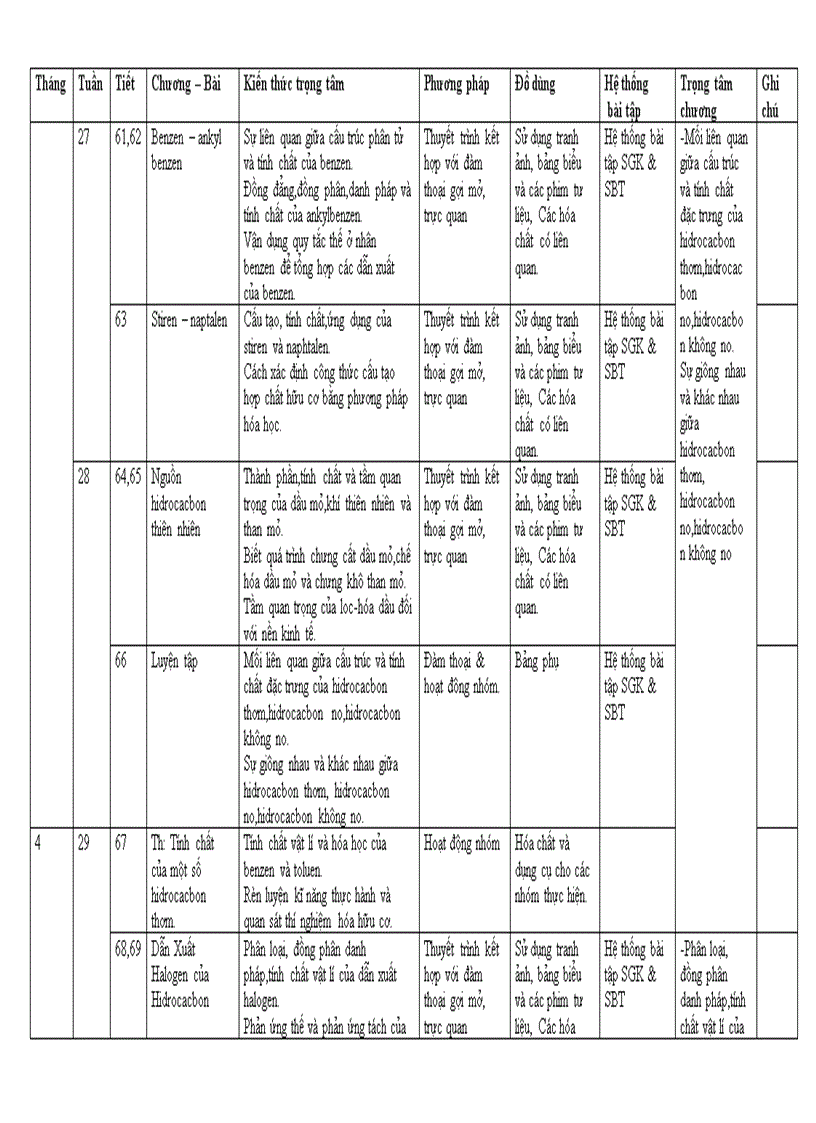 image for page Kế hoạch 11 NC