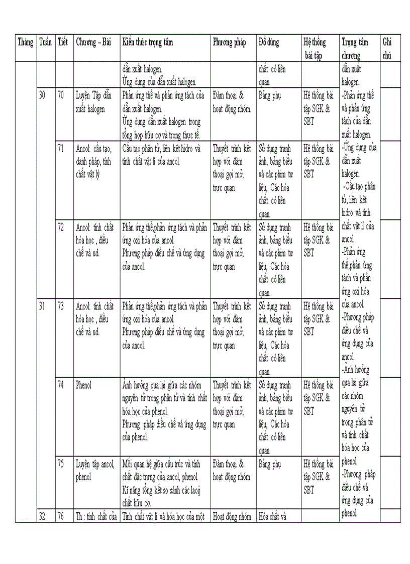 image for page Kế hoạch 11 NC