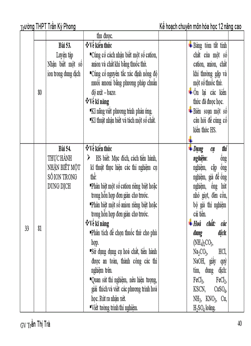 image for page Kế hoạch dạy học hóa học lớp 12