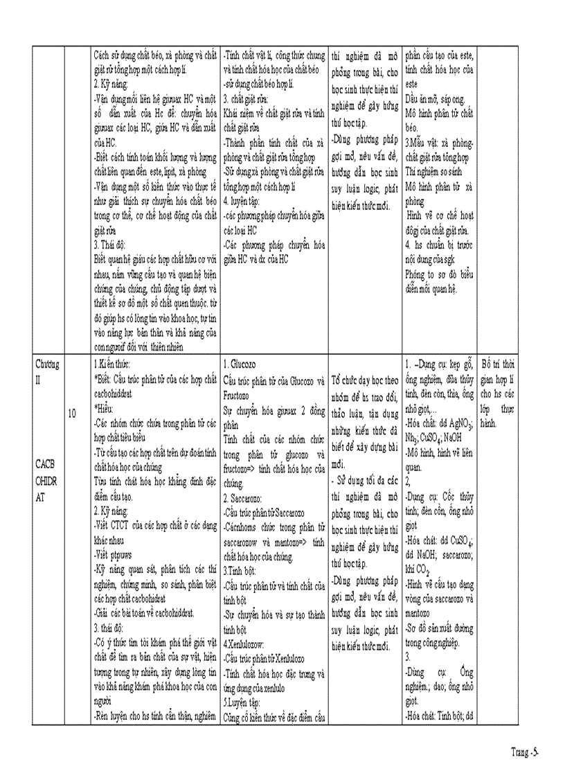 image for page Kế hoạch giảng dạy 10 11 12 nc