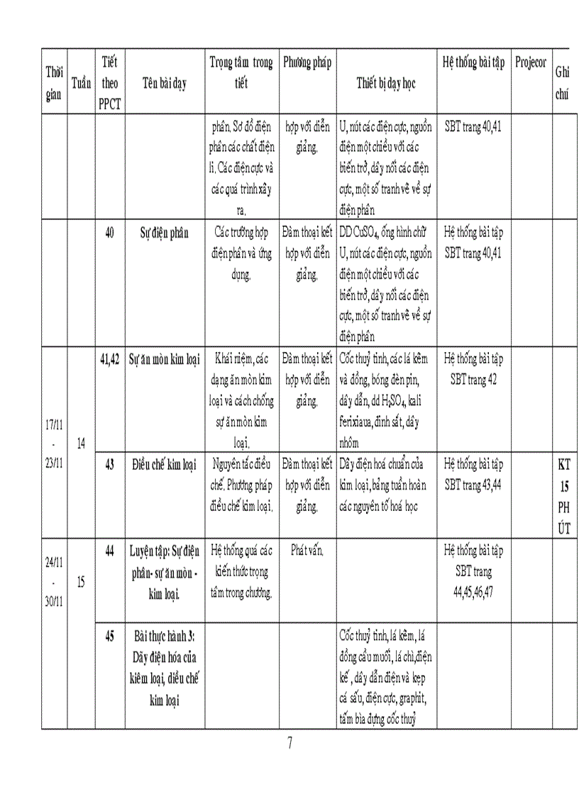 image for page Kế hoạch giảng dạy 12 NC