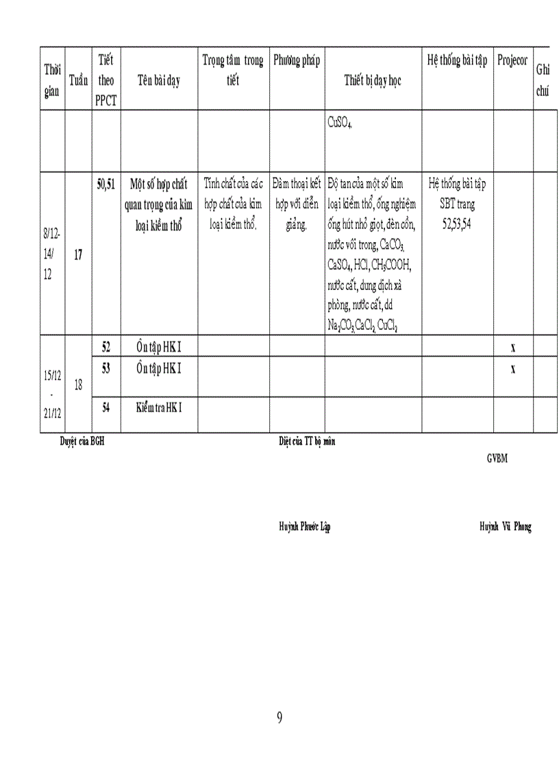 image for page Kế hoạch giảng dạy 12 NC