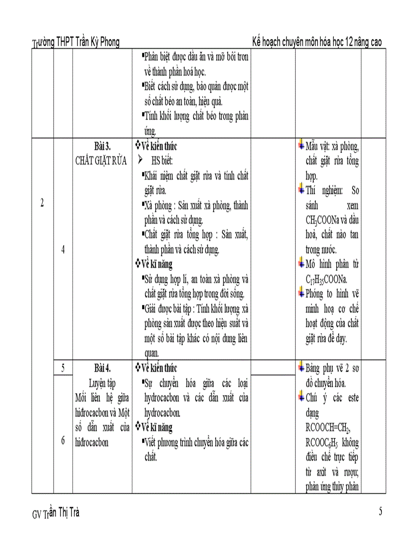 KHCM 12NC co chuan KT KN