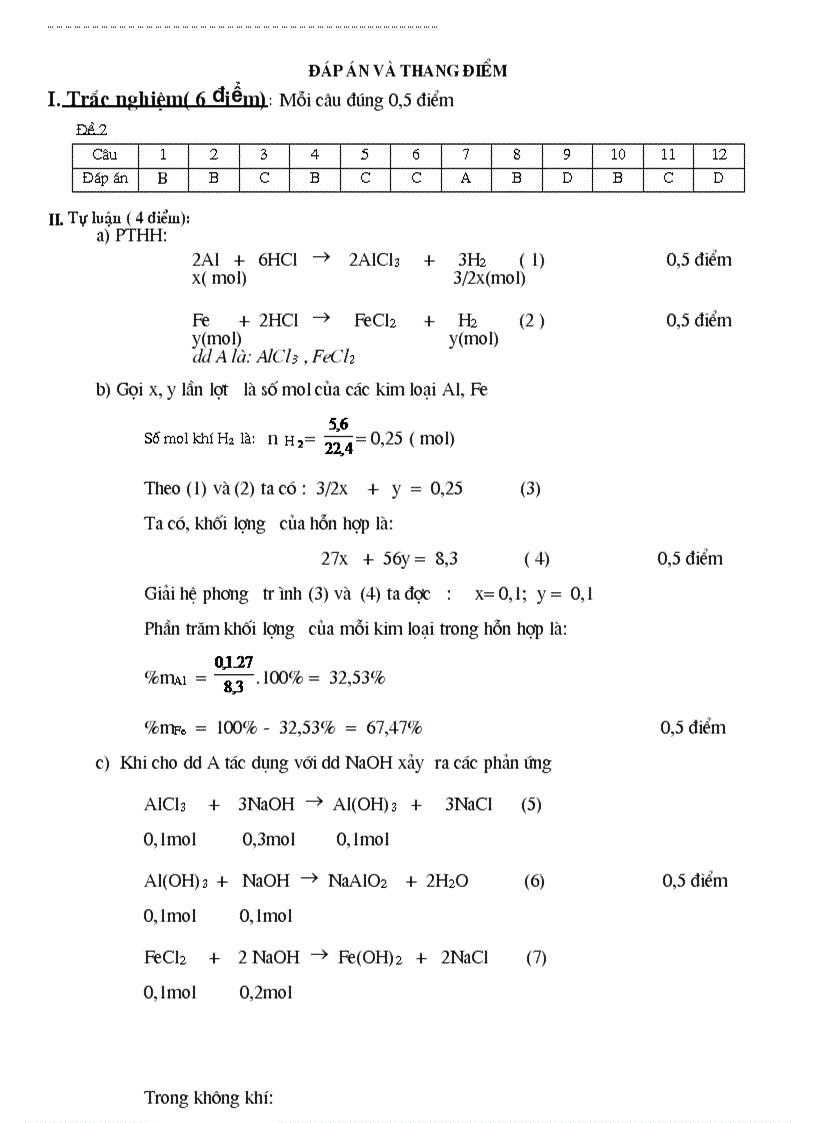 image for page Kiểm tra học kì II lớp 12