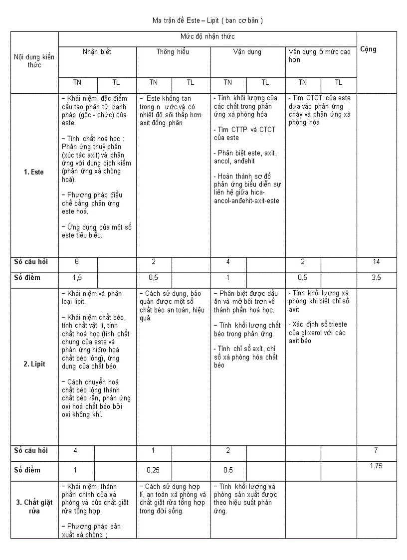 image for page Kiêmtra45 matran