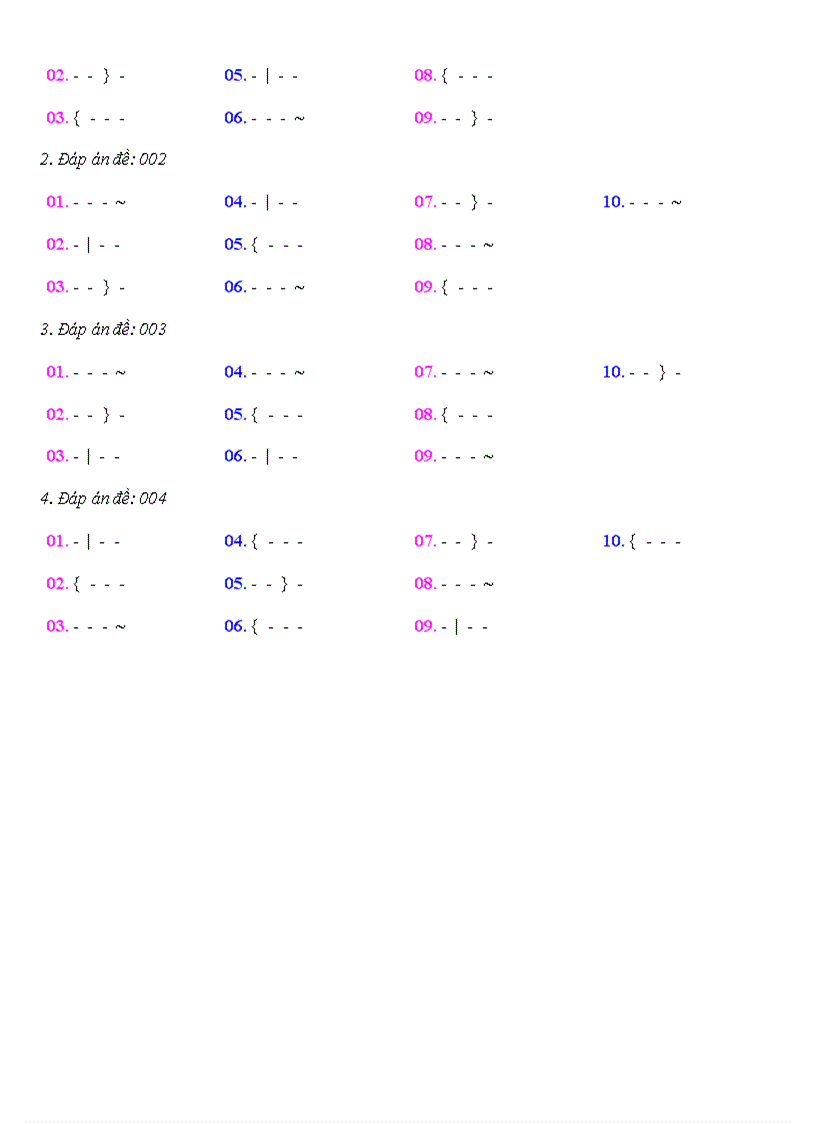 image for page KT 15phut hoa 12 c3