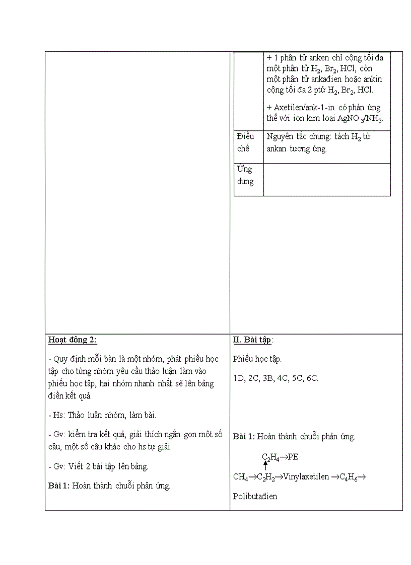 image for page Luyen tap hidrocacbon no