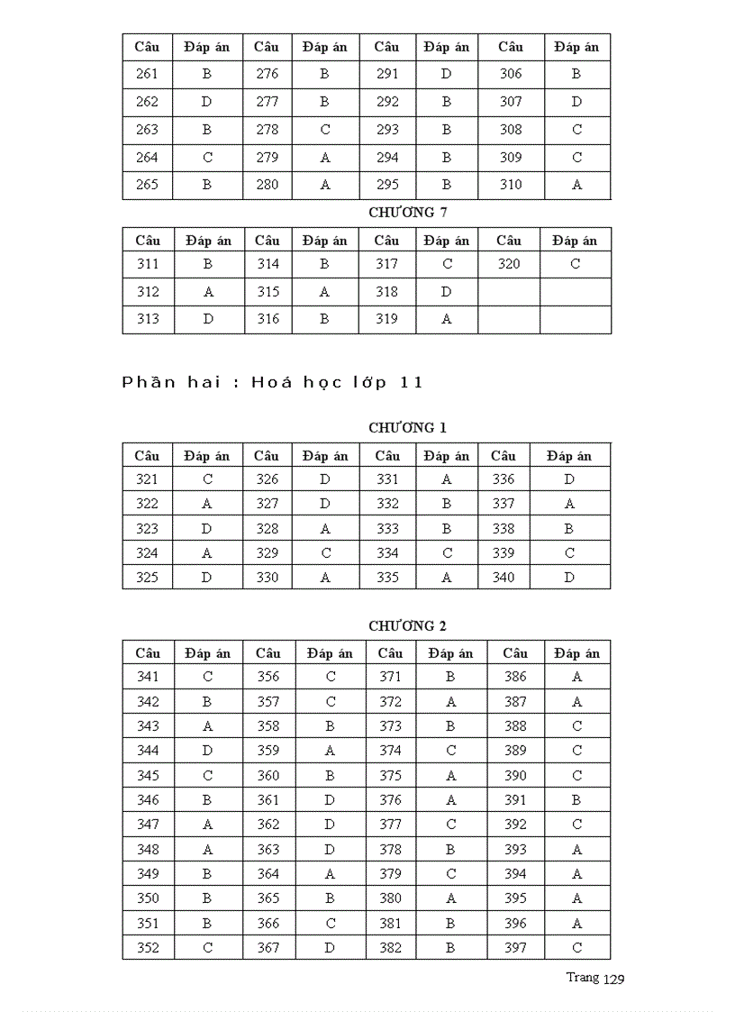 image for page Luyện thi đại học 101112