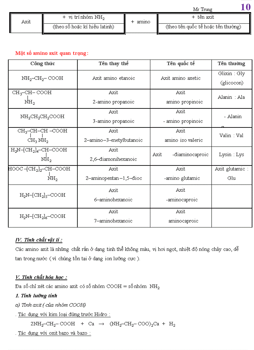 image for page LY THUYET HUU CO 12 Mr Trung