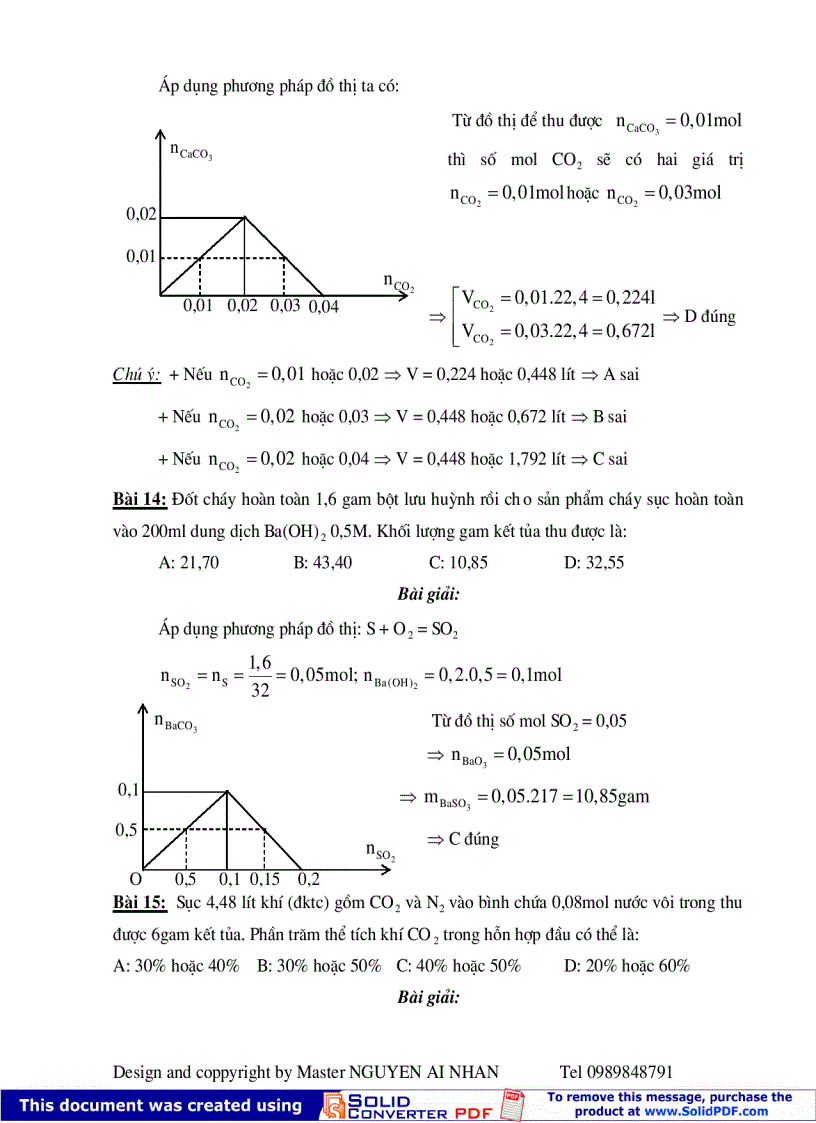 image for page Một số phương pháp giải nhanh bài toán hóa học