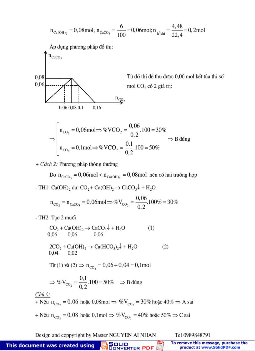 image for page Một số phương pháp giải nhanh bài toán hóa học