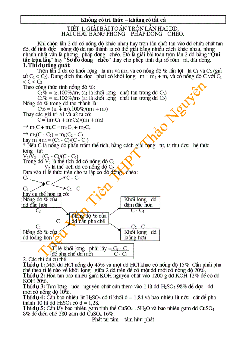 image for page Một số phương pháp giải nhanh trắc nghiệm