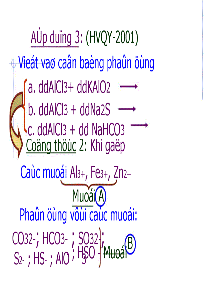 image for page Muối phản ứng muối