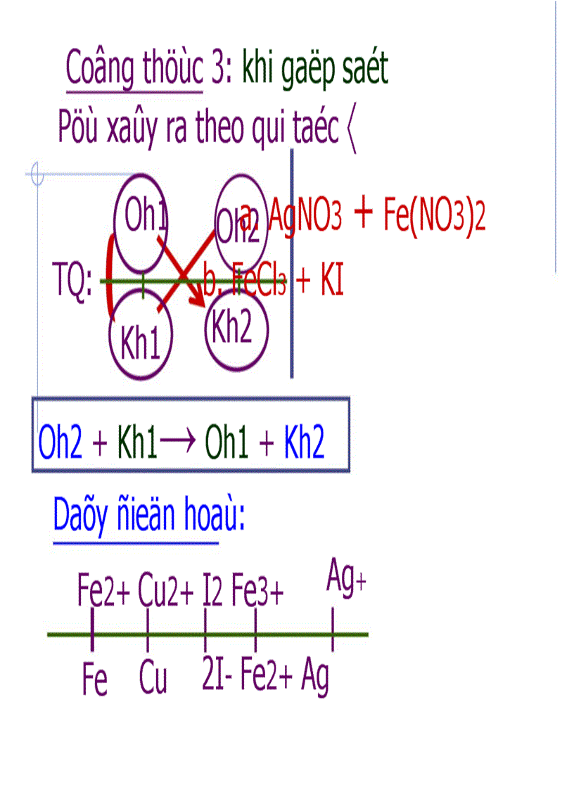 image for page Muối phản ứng muối