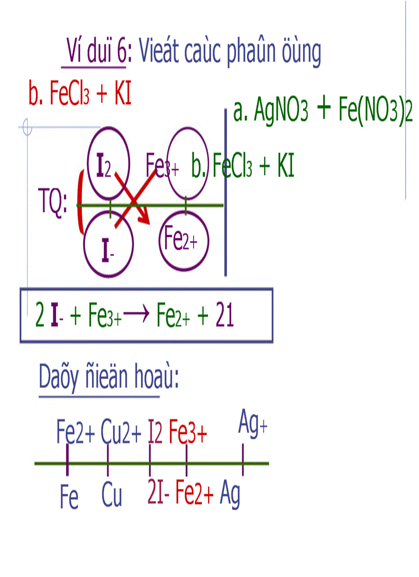 image for page Muối phản ứng muối