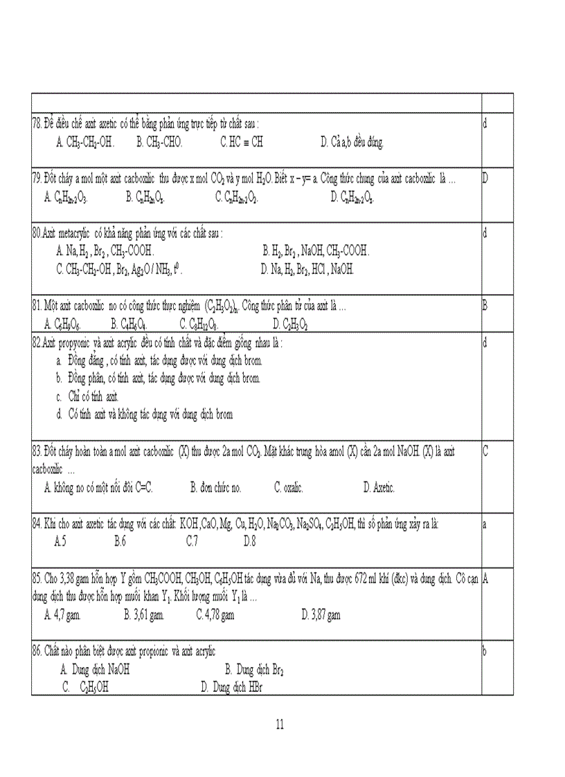 image for page Ngan hang bai tap trac nghiem moi