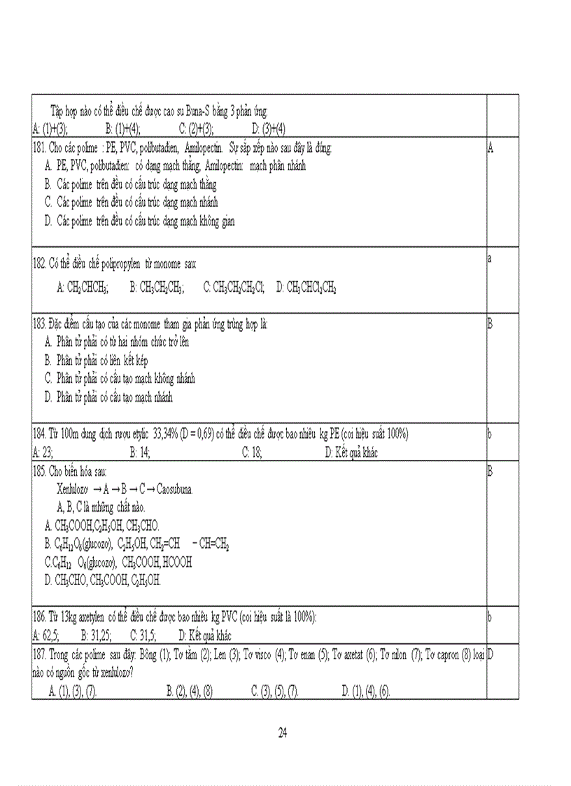 image for page Ngan hang bai tap trac nghiem moi