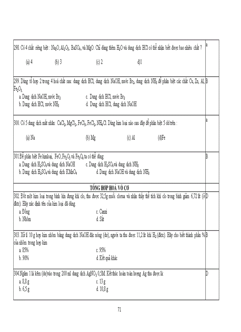 image for page Ngan hang bai tap trac nghiem moi