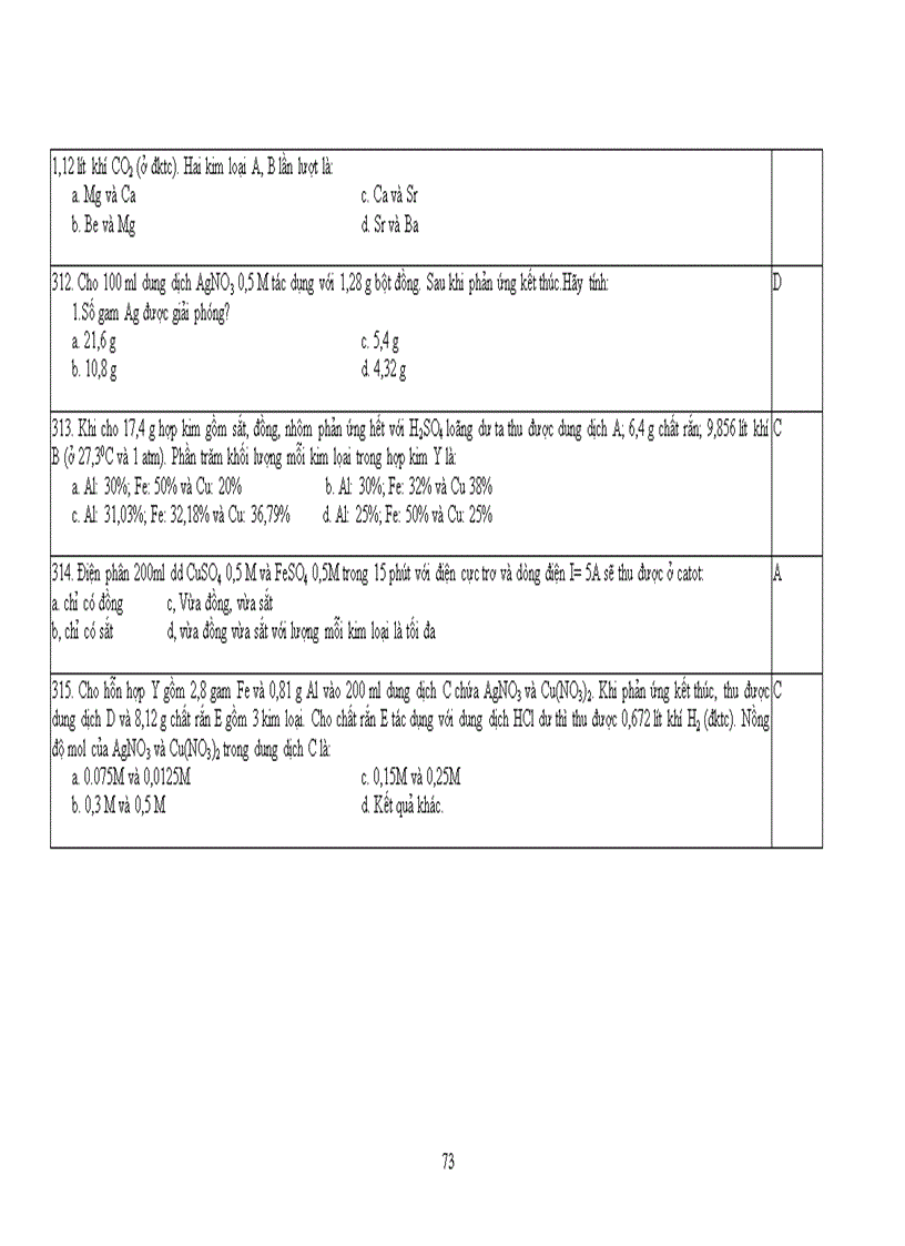 image for page Ngan hang bai tap trac nghiem moi