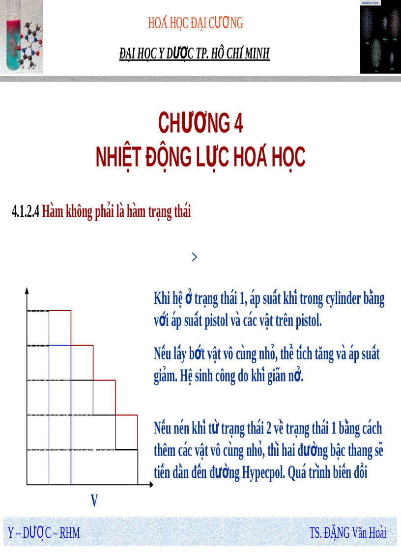 image for page Nhiệt động lực hóa học