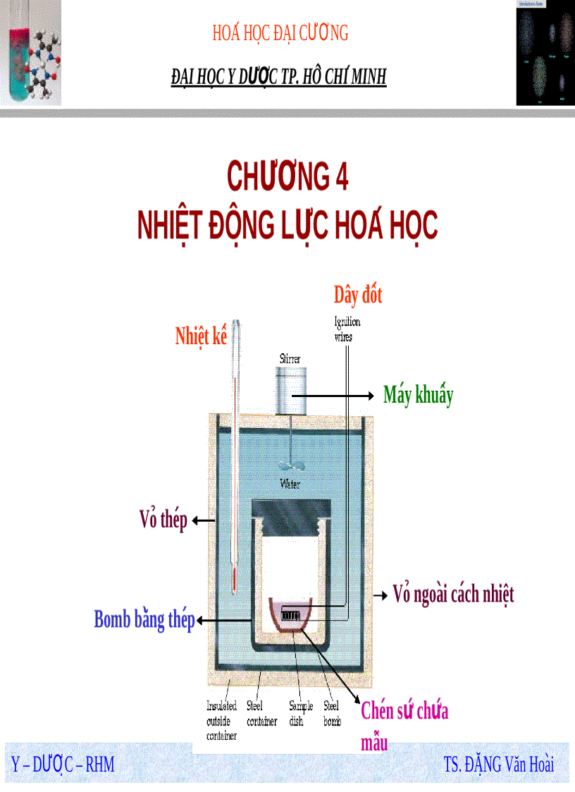 image for page Nhiệt động lực hóa học