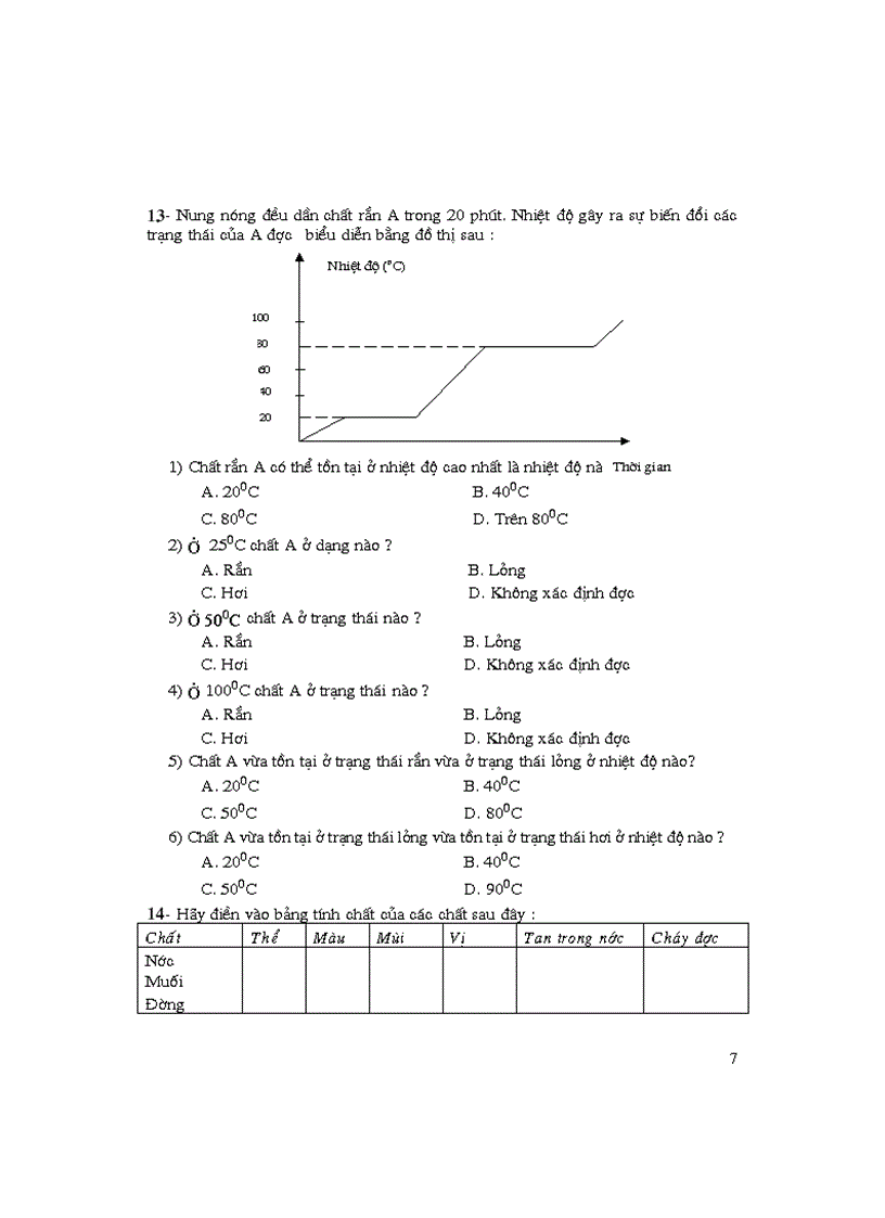 image for page Nhung bai tap trac nghiem hay nhat trong hoa hoc