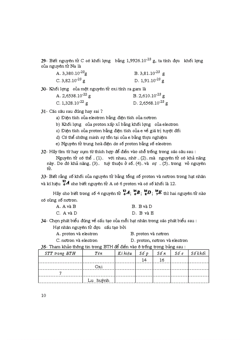 image for page Nhung bai tap trac nghiem hay nhat trong hoa hoc