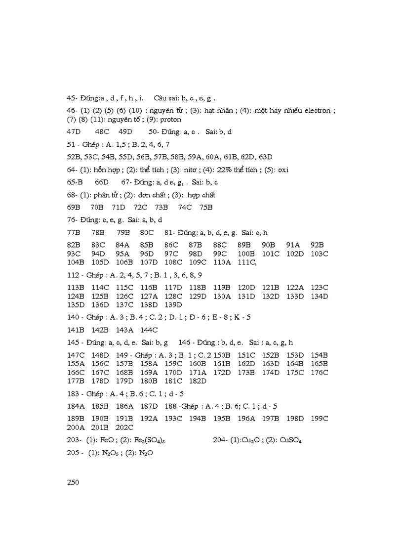 image for page Nhung bai tap trac nghiem hay nhat trong hoa hoc