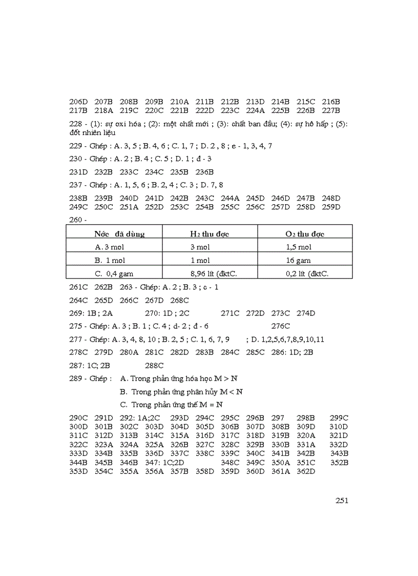 image for page Nhung bai tap trac nghiem hay nhat trong hoa hoc
