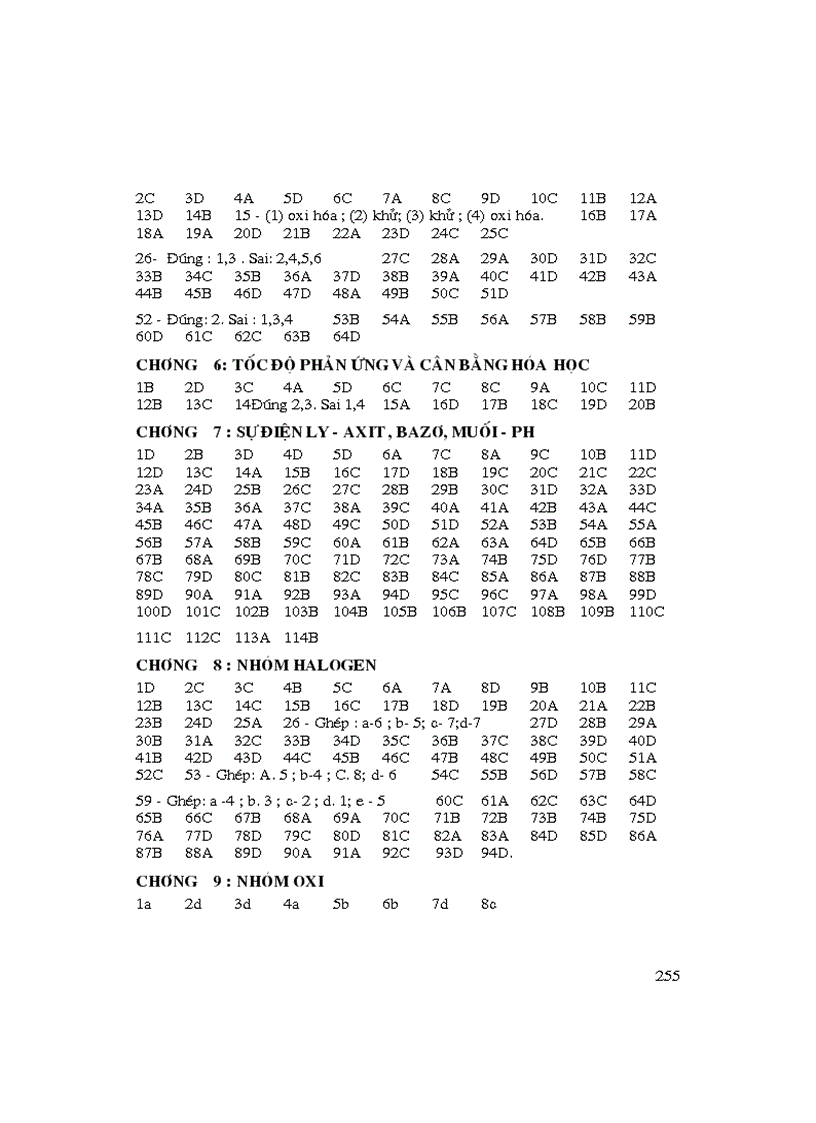 image for page Nhung bai tap trac nghiem hay nhat trong hoa hoc