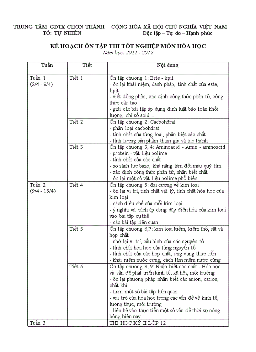 image for page Ôn tập Hóa 12 GDTX thi TN