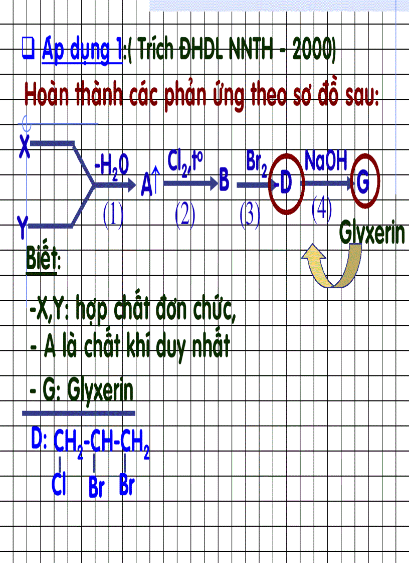 Ôn tập hóa 18