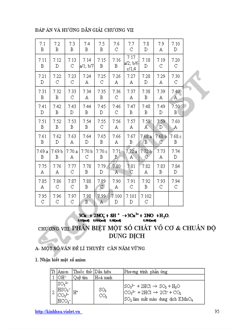 image for page Ôn thi ĐH hoá học theo chủ đề