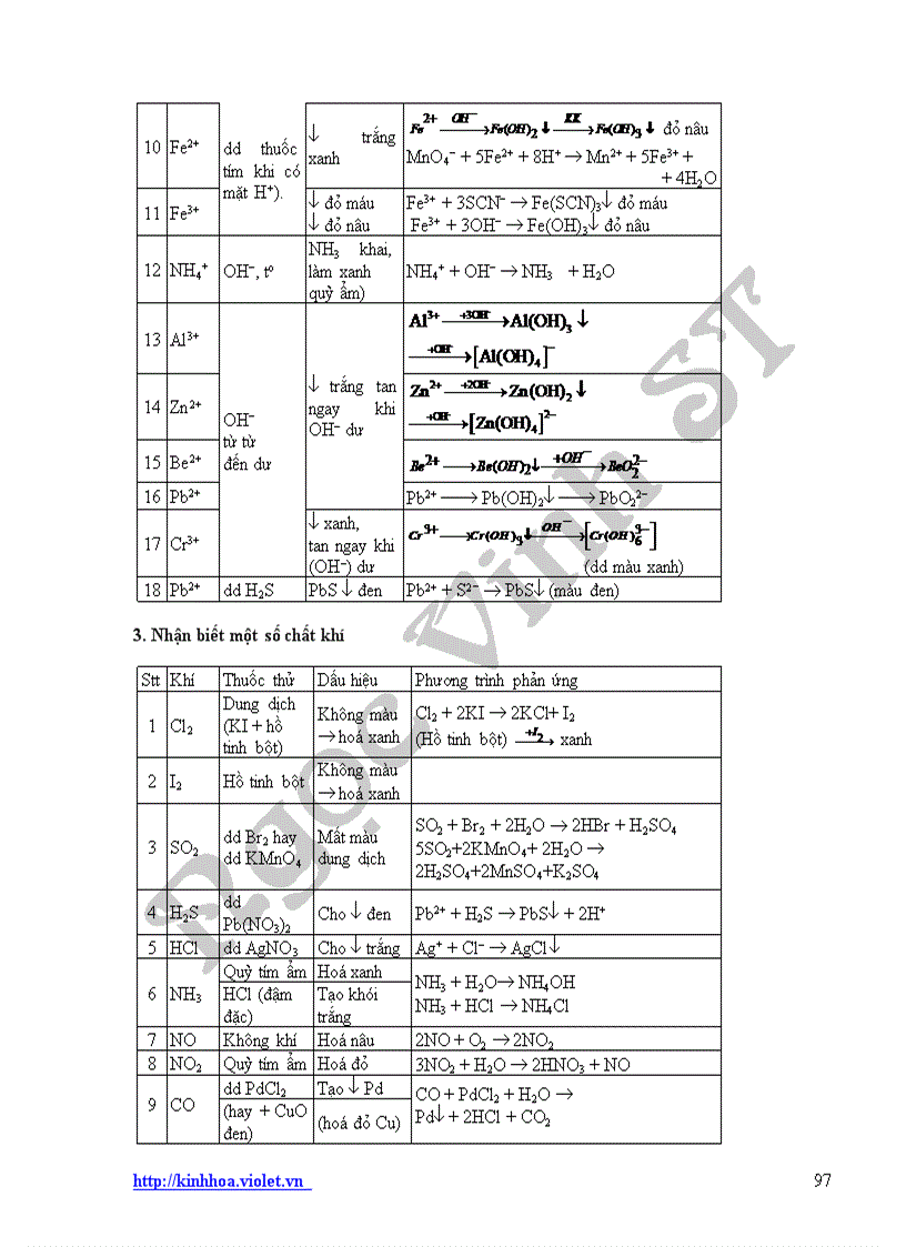 image for page Ôn thi ĐH hoá học theo chủ đề
