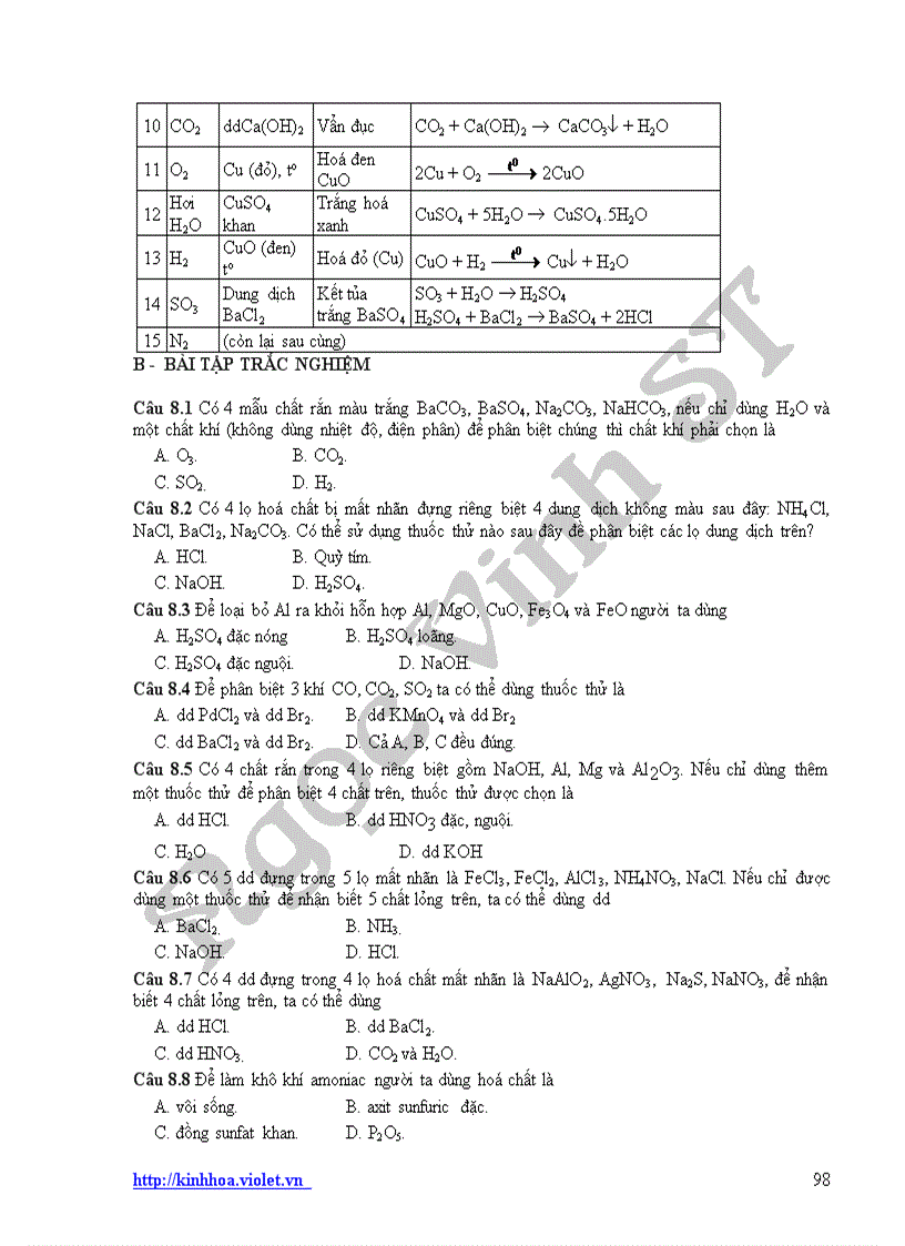 image for page Ôn thi ĐH hoá học theo chủ đề