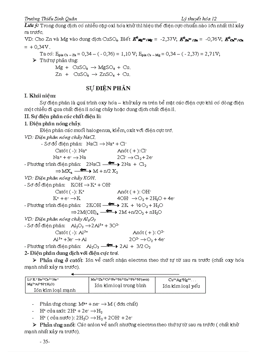 image for page Ôn thi HKII