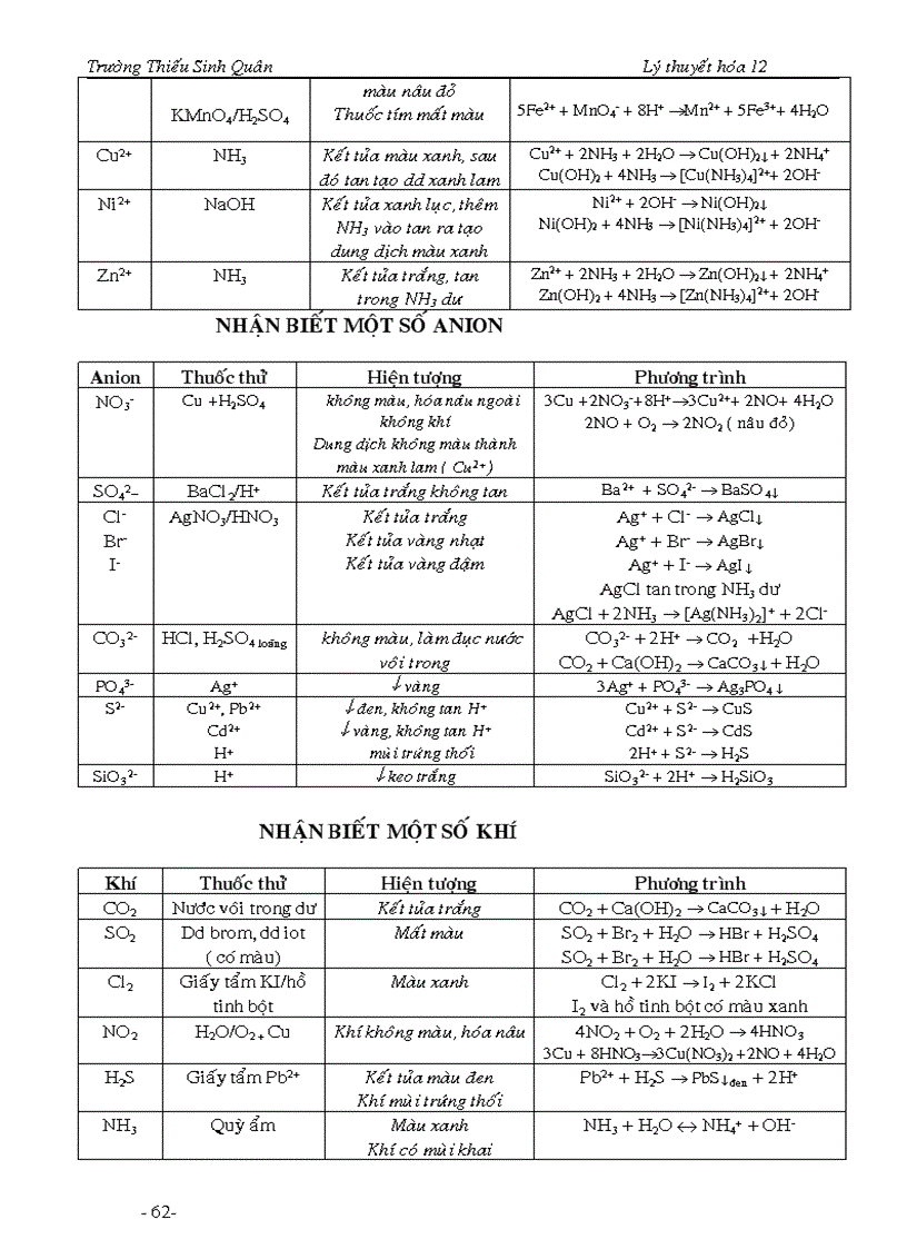 image for page Ôn thi HKII
