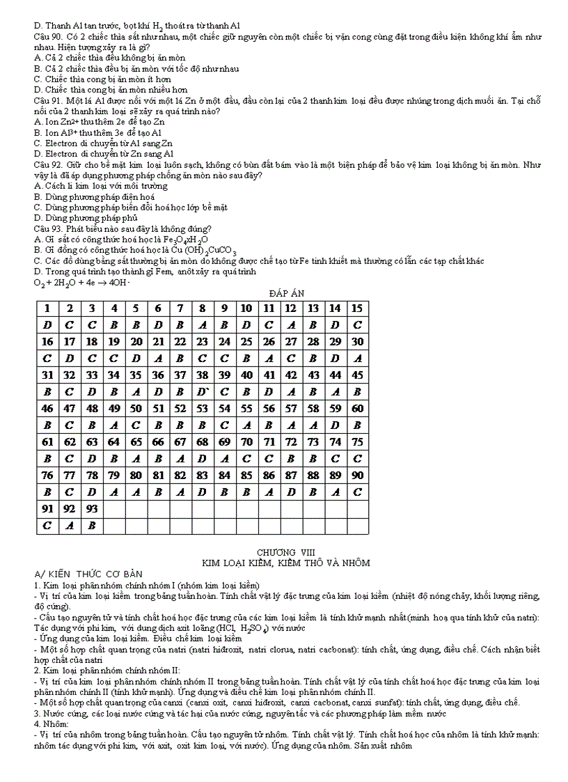 image for page On thi Hoa hoc TN ĐH