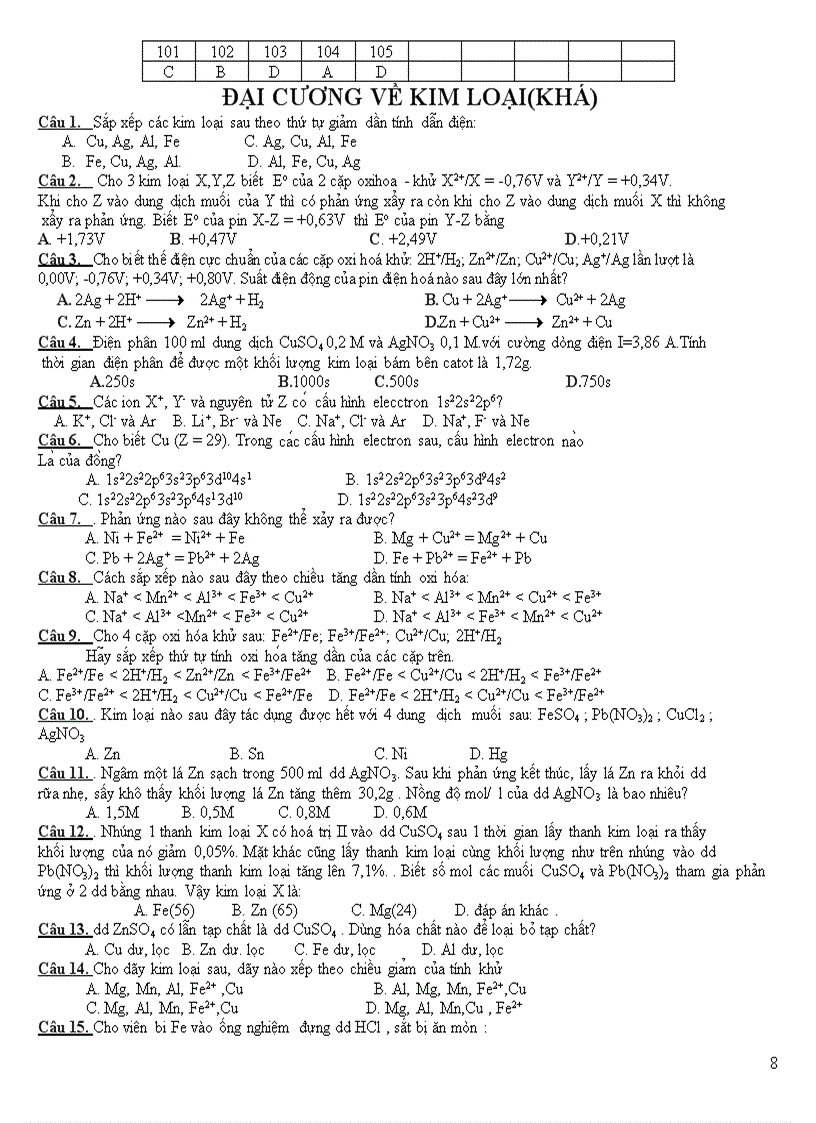 image for page On thi tot nghiệp đại học theo chuyen de KIM LOAI