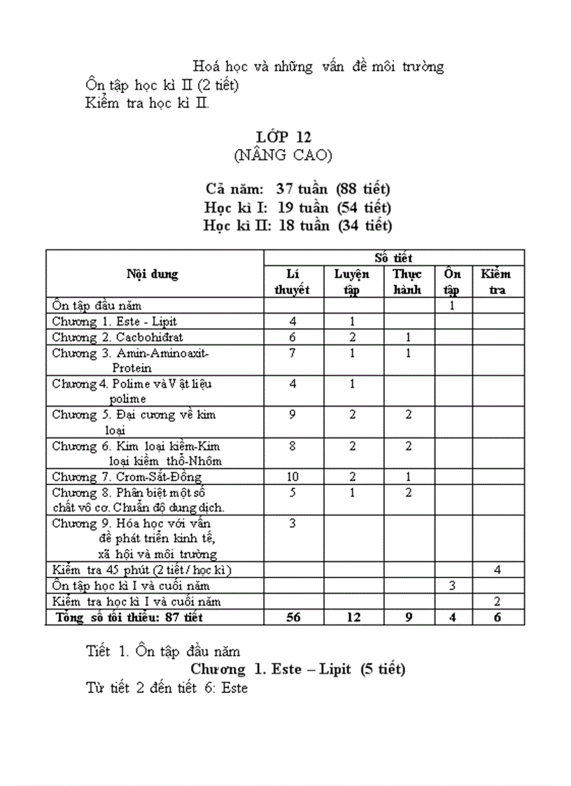 image for page Phân phối chương trình mới 2009 2010