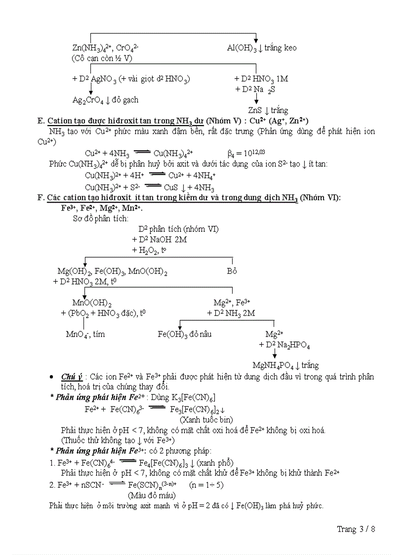 image for page Phân tích và nhận biết cation và anion