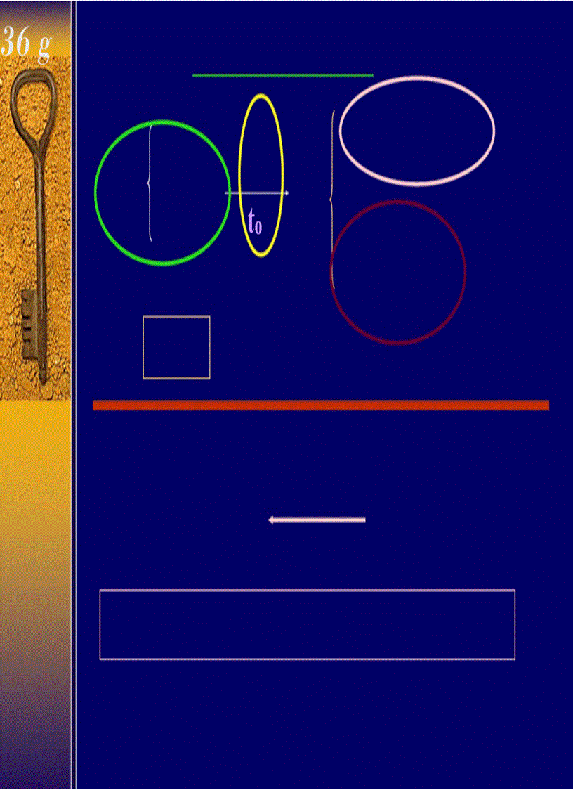 image for page Phản ứng nhiệt luyện