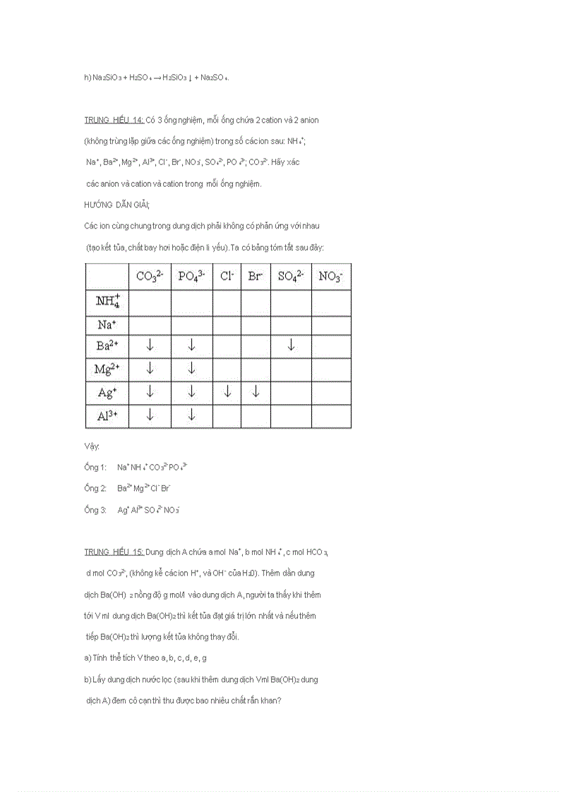 image for page Phản ứng OXH khử