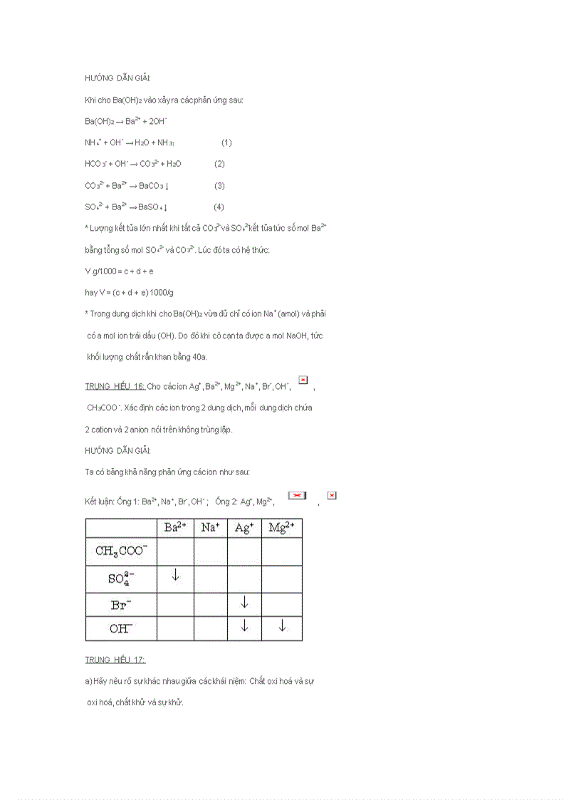 image for page Phản ứng OXH khử
