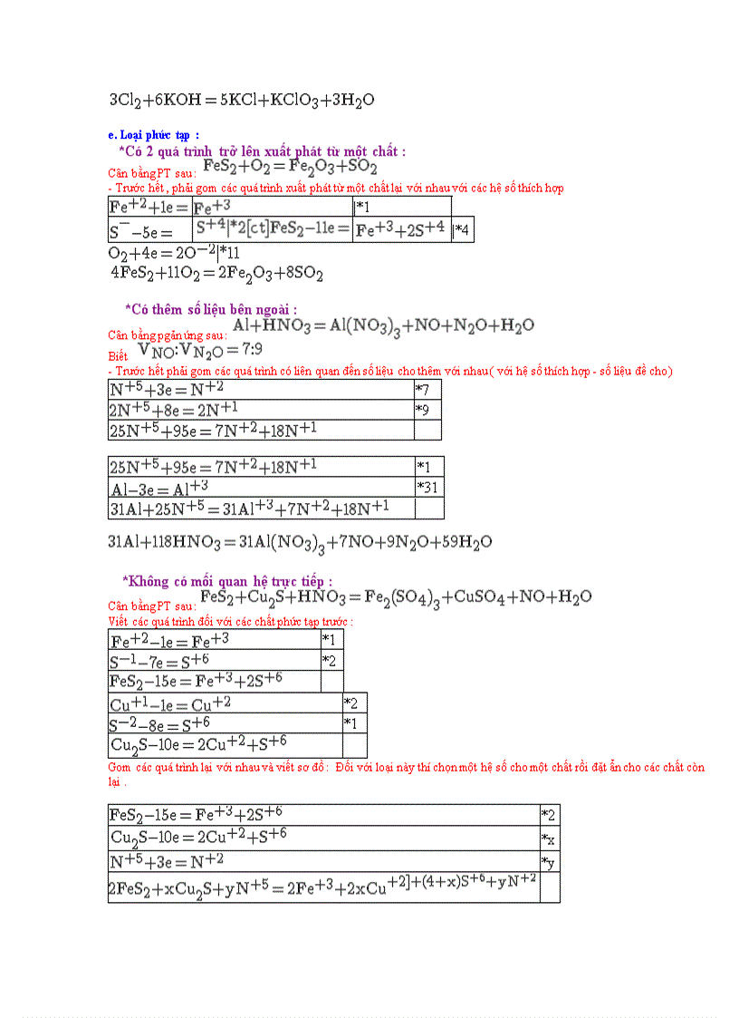 image for page Phan ung oxi hoa khu lóp2