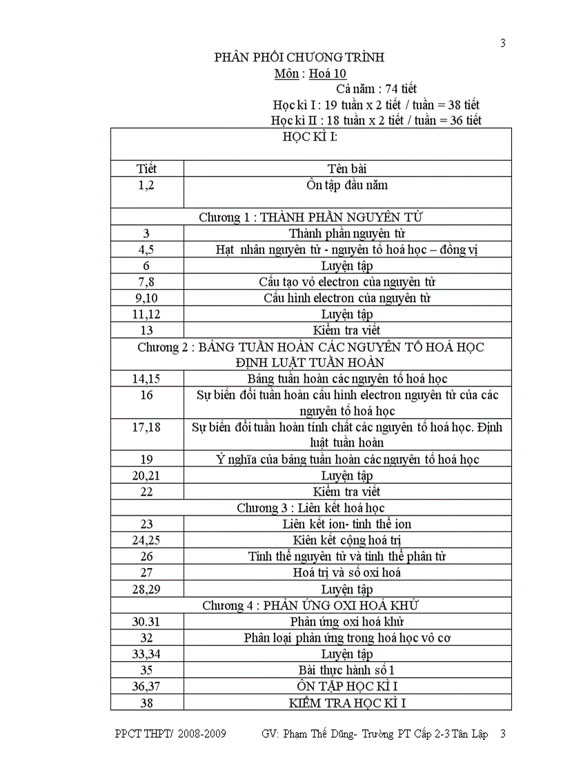 image for page Pp choung trinh hoa 11