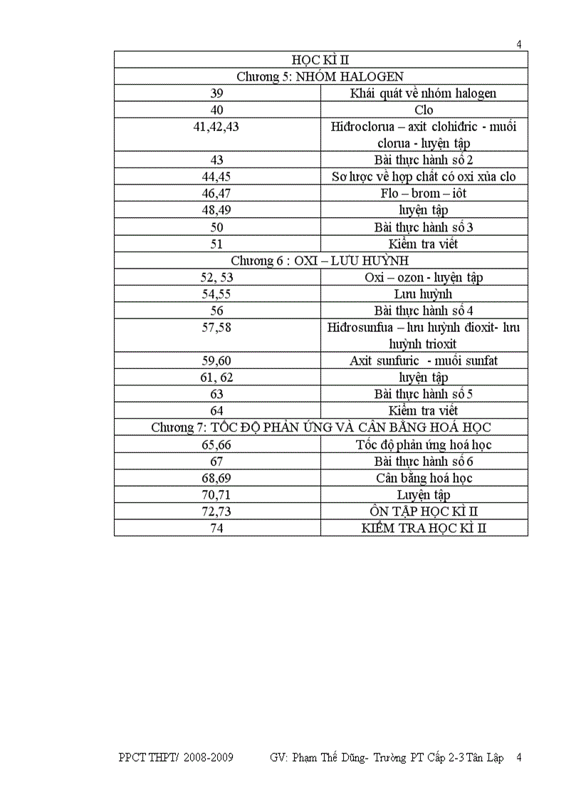 image for page Pp choung trinh hoa 11
