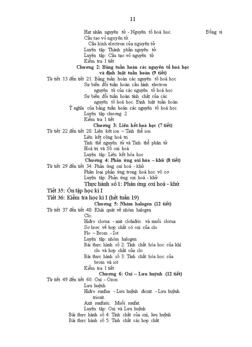 image for page Ppct hướng dẫn thực hiện môn hóa học thpt năm học 2009 2010