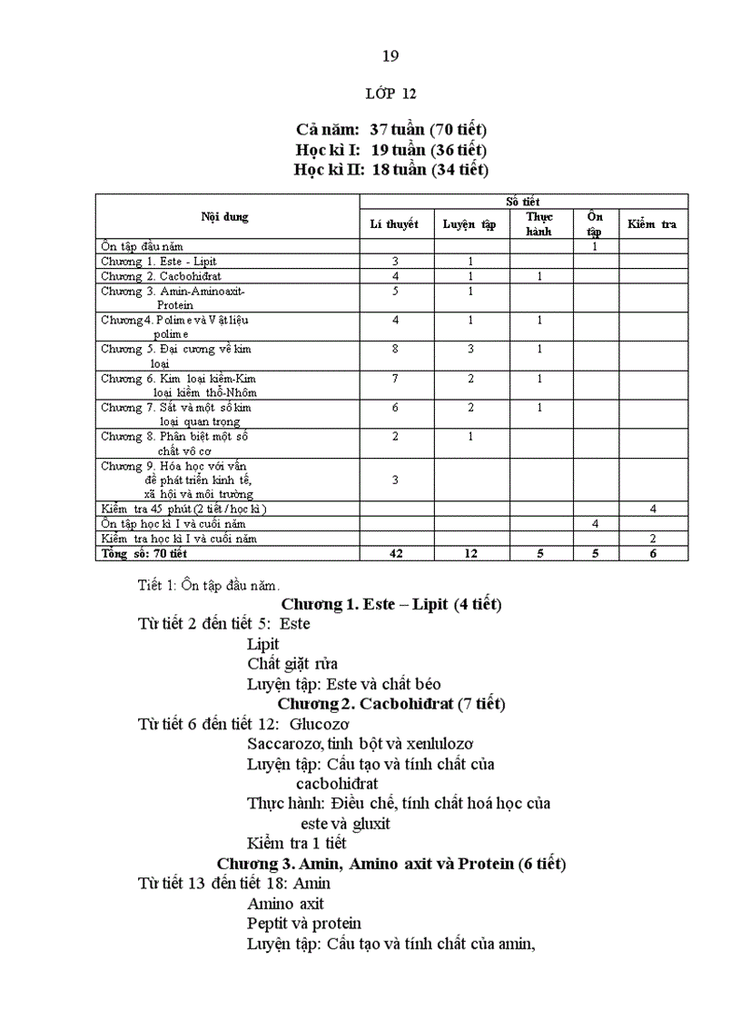 image for page Ppct hướng dẫn thực hiện môn hóa học thpt năm học 2009 2010