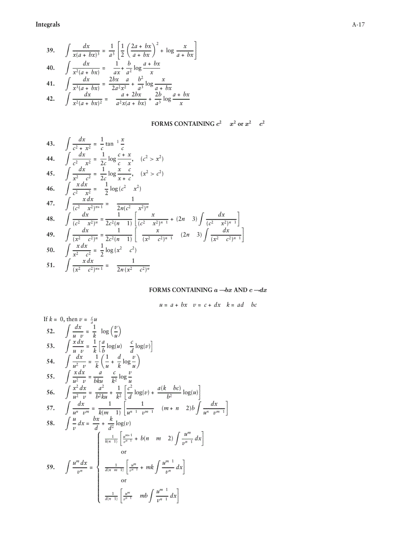 image for page Sach tra cuu tich phan